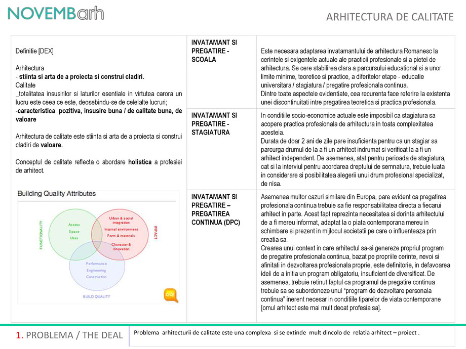 Pagina 2-Arhitectura de calitate 