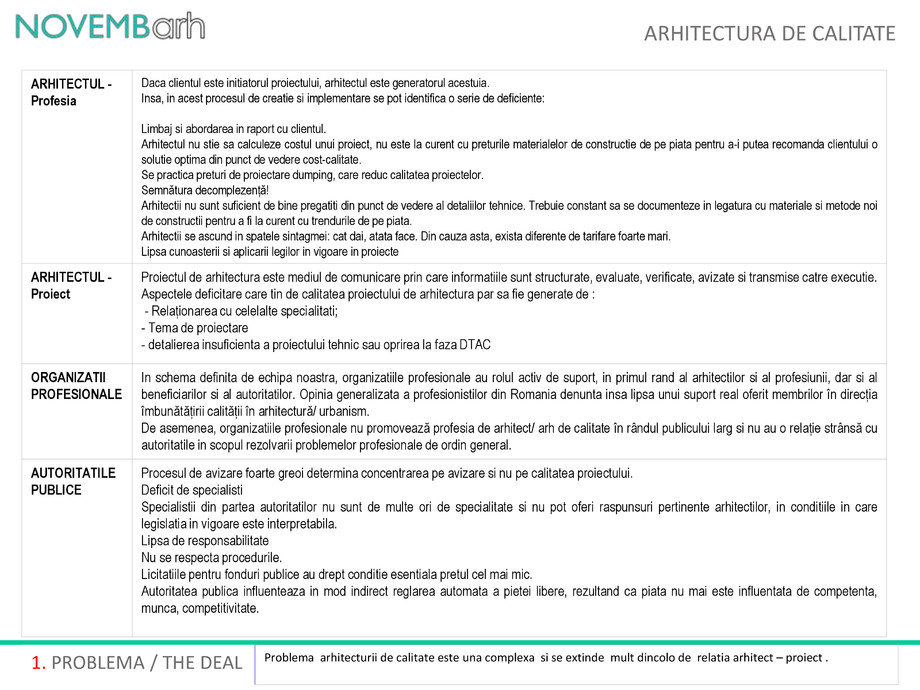 Pagina 3-Arhitectura de calitate 