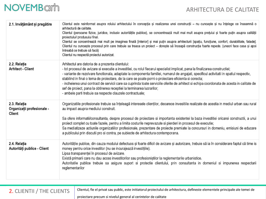 Pagina 4-Arhitectura de calitate 