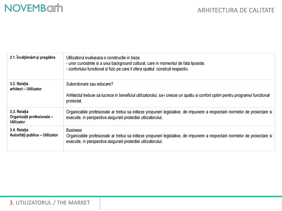 Pagina 5-Arhitectura de calitate 