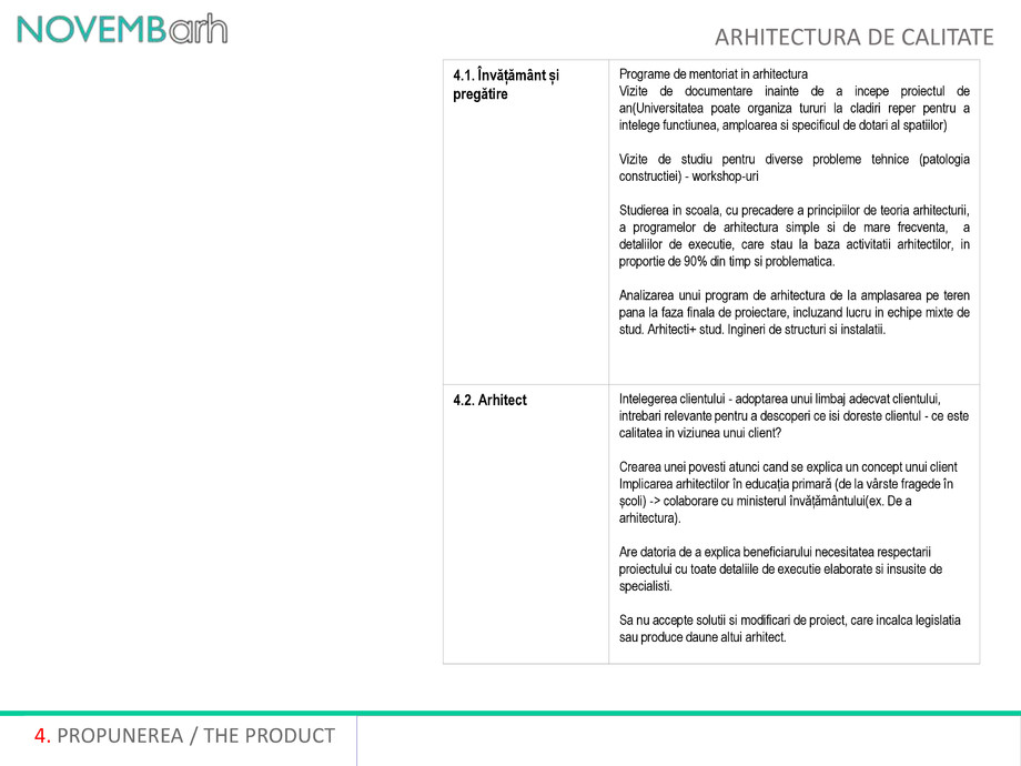 Pagina 6-Arhitectura de calitate 