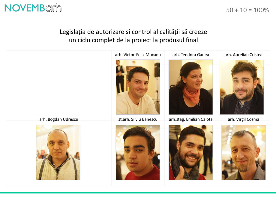 Pagina 1-50 + 10 = 100% 