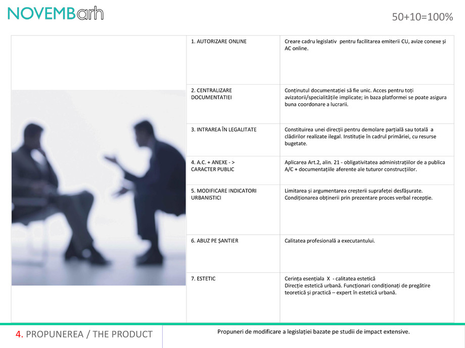 Pagina 5-50 + 10 = 100% 