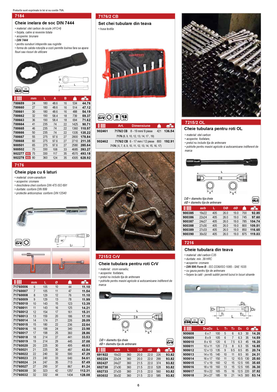 Pagina 6-KRONUS - CATALOG NOU Editia 3 / 2023 
