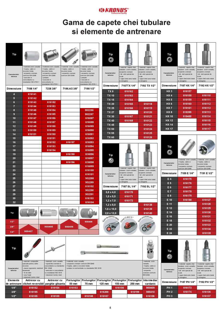 Pagina 8-KRONUS - CATALOG NOU Editia 3 / 2023 