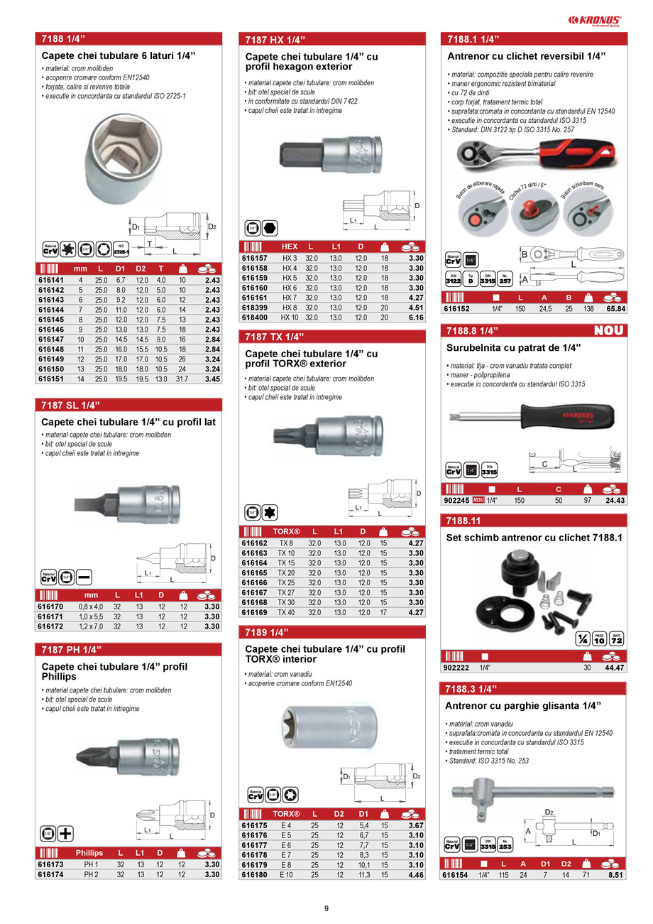 Pagina 9-KRONUS - CATALOG NOU Editia 3 / 2023 
