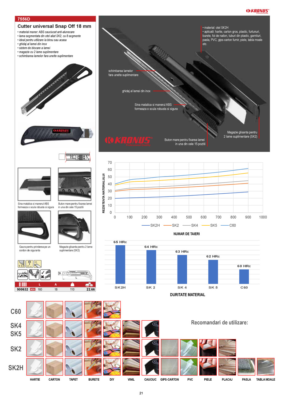 Pagina 21-KRONUS - CATALOG NOU Editia 3 / 2023 