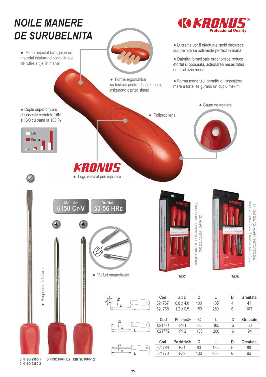 Pagina 25-KRONUS - CATALOG NOU Editia 3 / 2023 