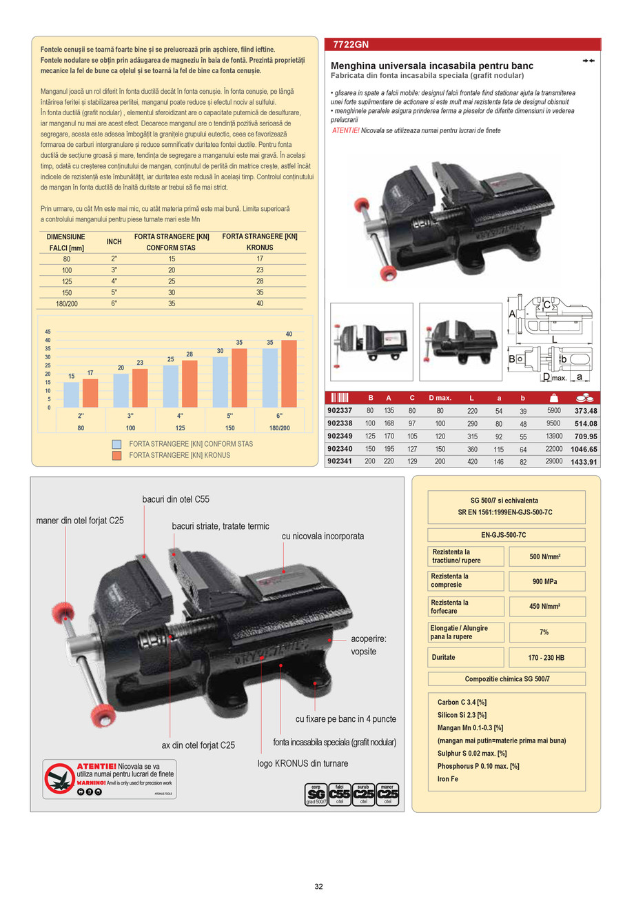 Pagina 35-KRONUS - CATALOG NOU Editia 3 / 2023 