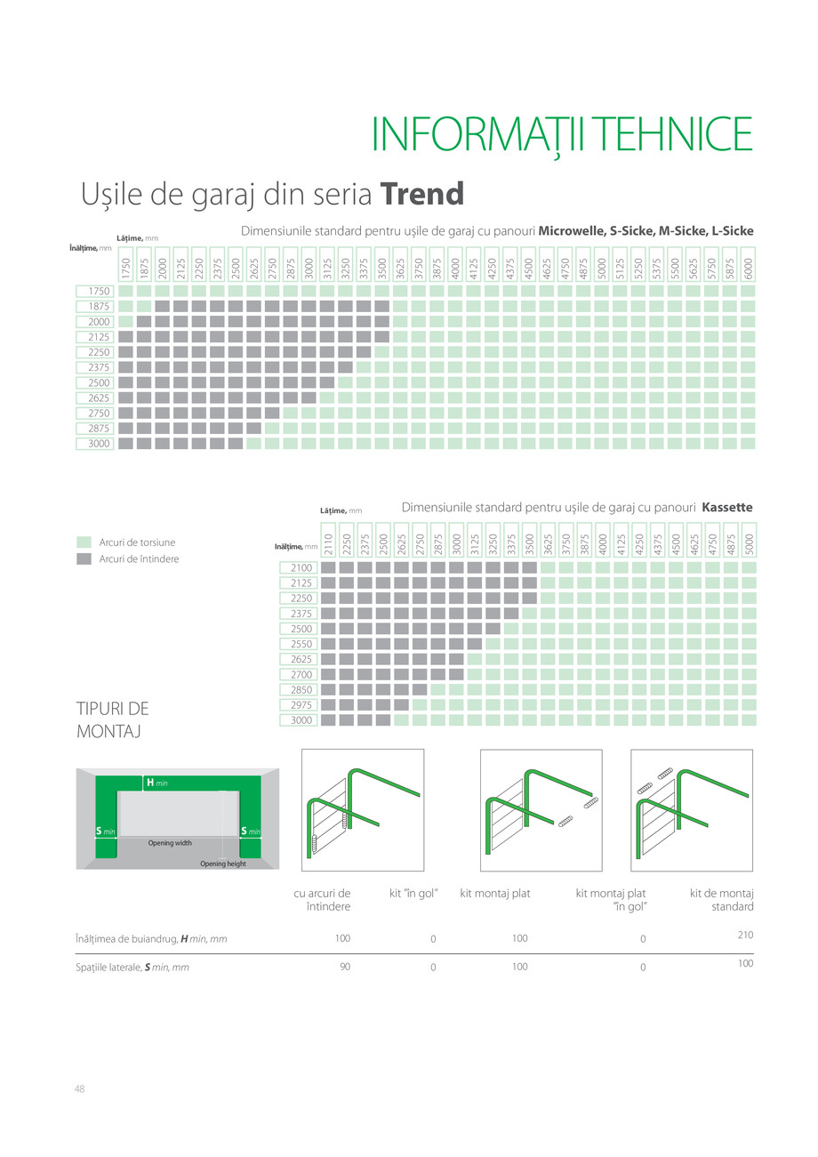 Pagina 48-Brochure-GSD-RO-Trend-Classic 