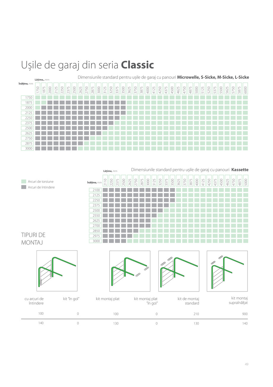 Pagina 49-Brochure-GSD-RO-Trend-Classic 