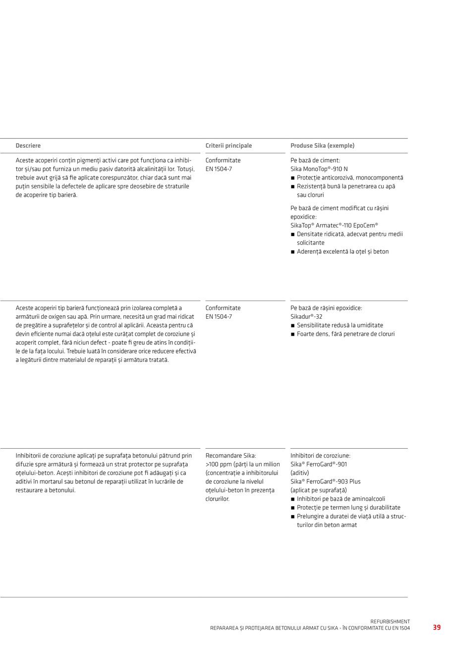 Pagina 41-Repararea si Protejarea Betonului 