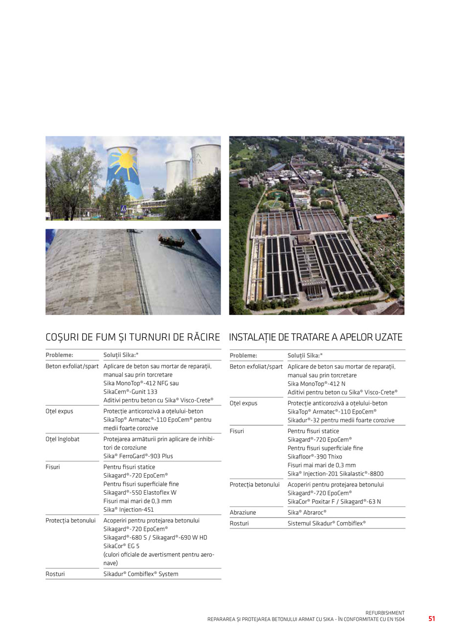 Pagina 53-Repararea si Protejarea Betonului 