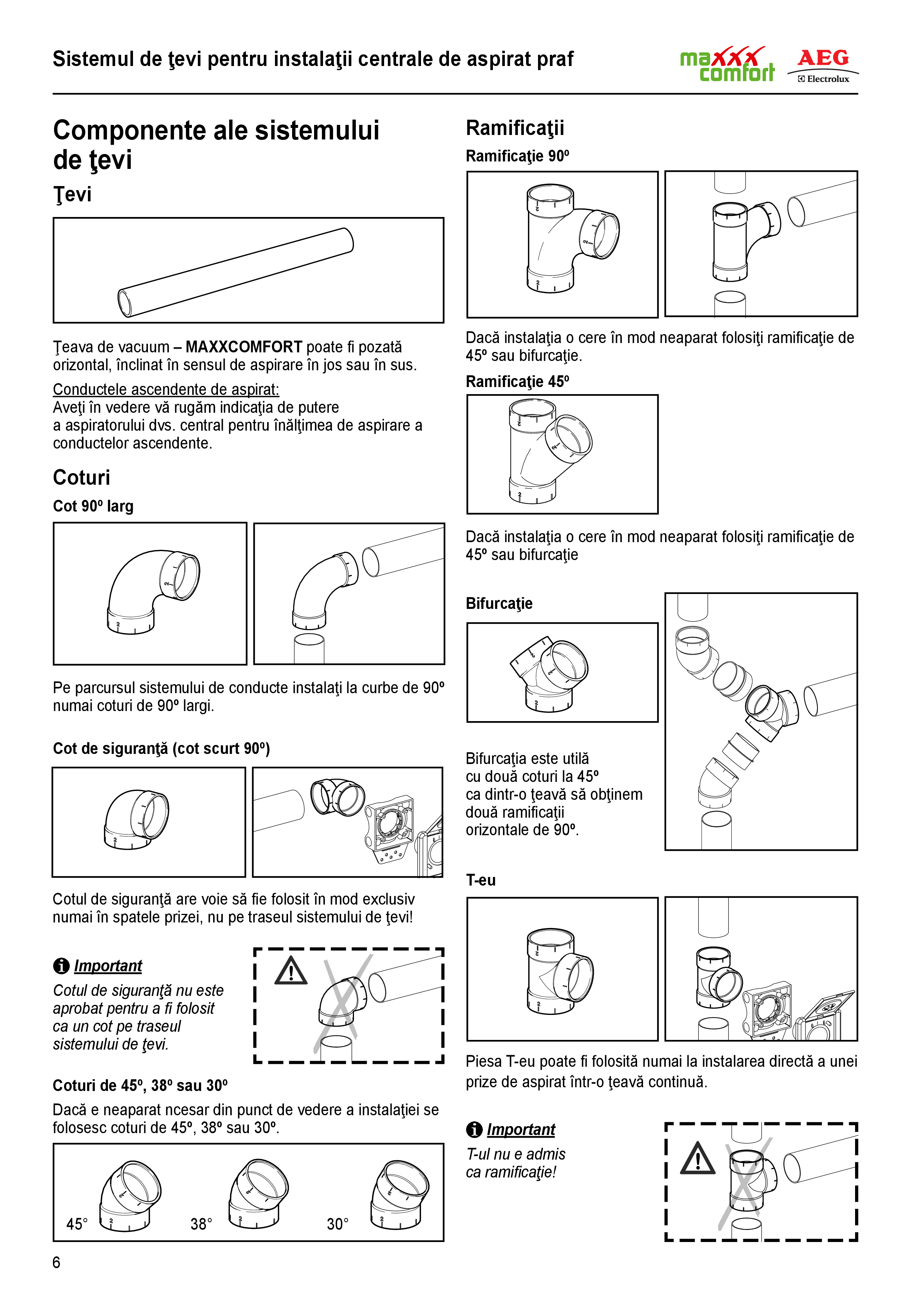 Pagina 6 - Instructiuni montaj tubulatura AEG 