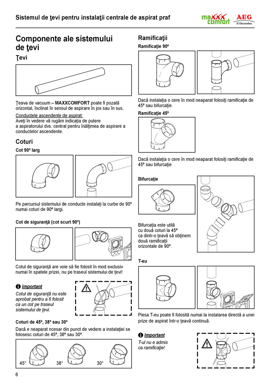 Pagina 6-Instructiuni montaj tubulatura AEG 