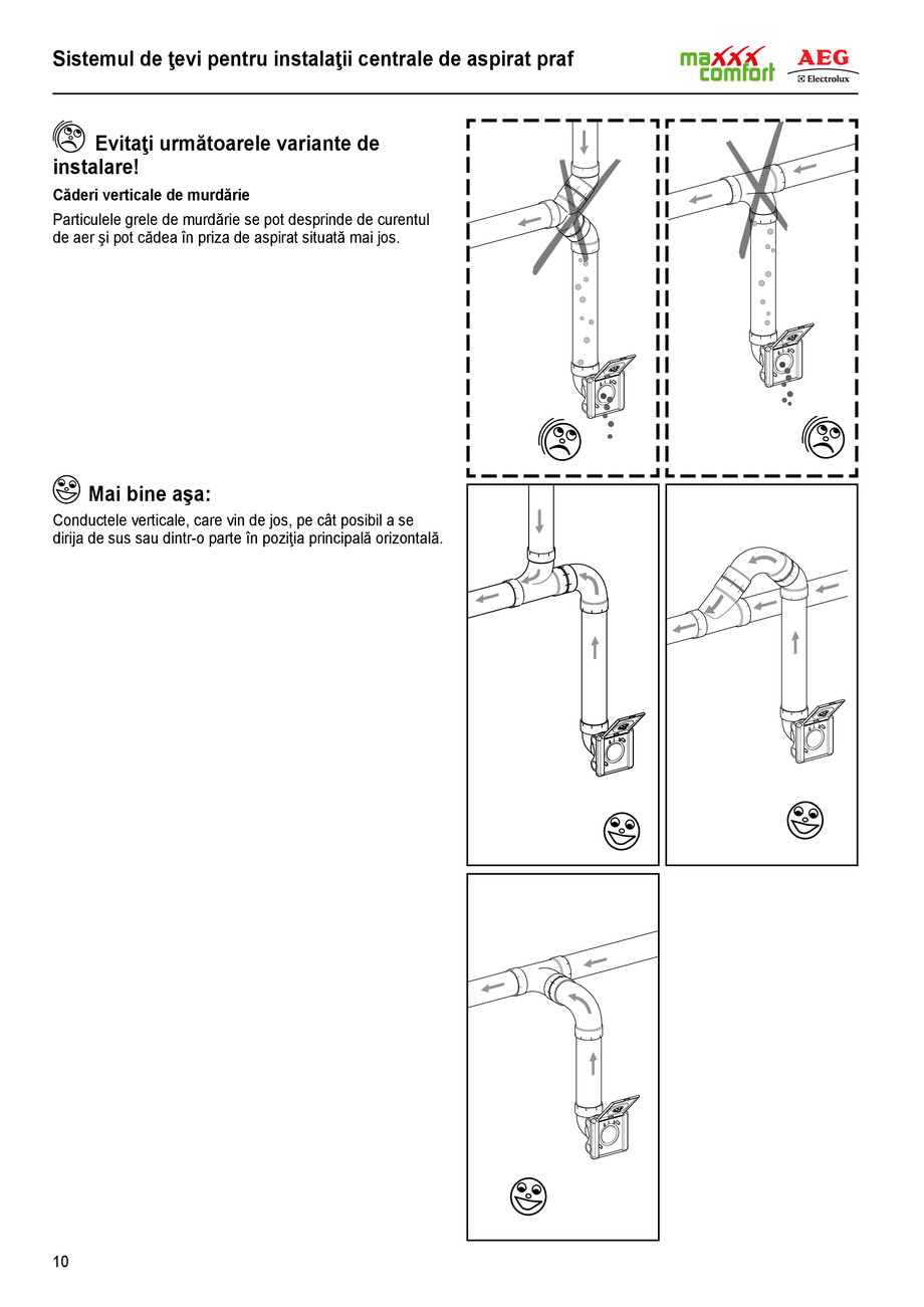 Pagina 10-Instructiuni montaj tubulatura AEG 