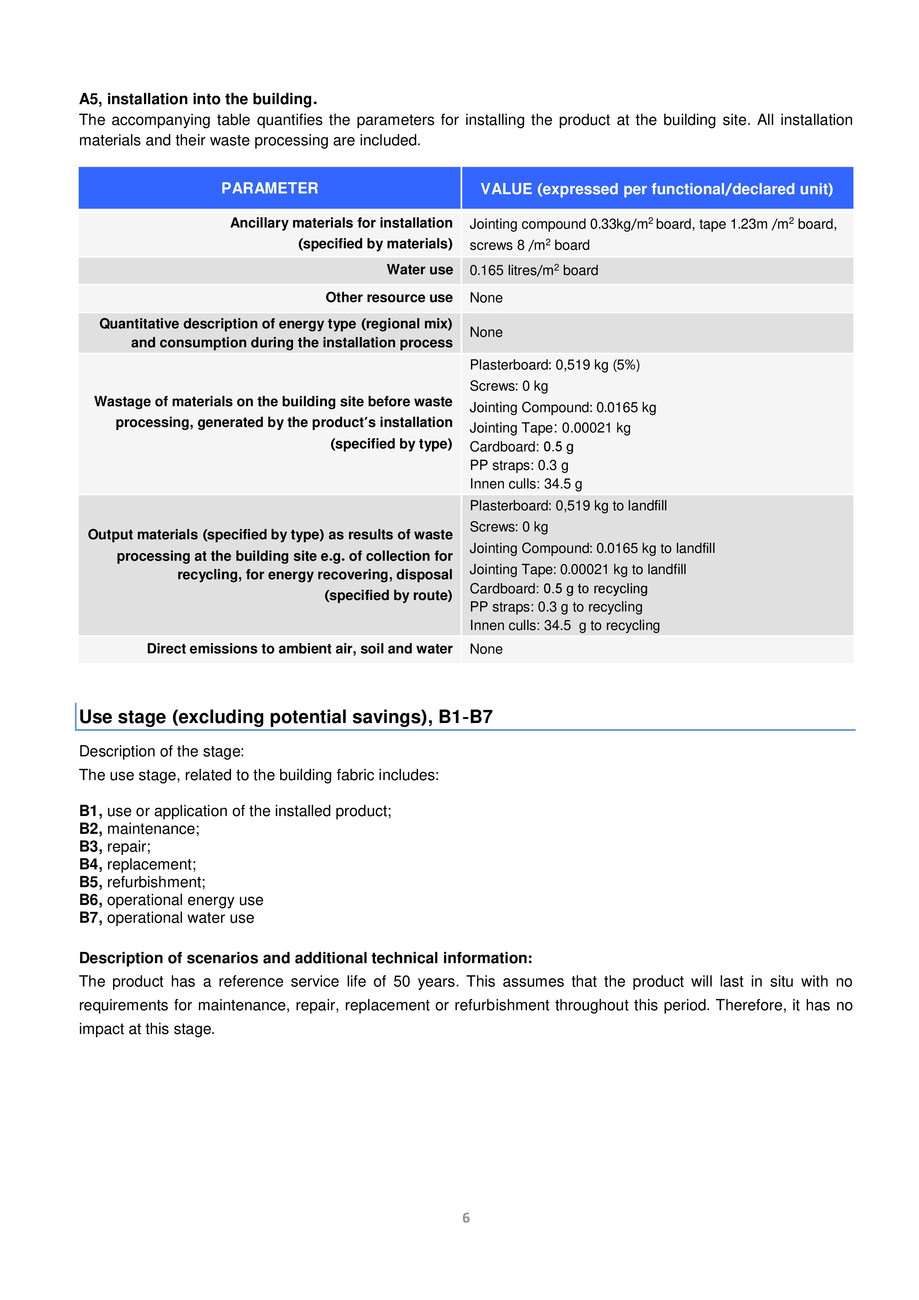 Pagina 7-Placa din gips-carton Rigips® RF tip F 12.5 mm 