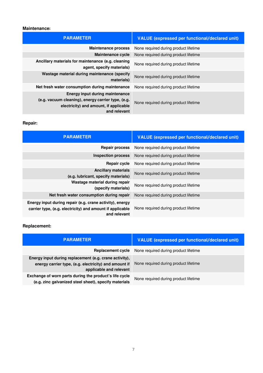 Pagina 8-Placa din gips-carton Rigips® RF tip F 12.5 mm 