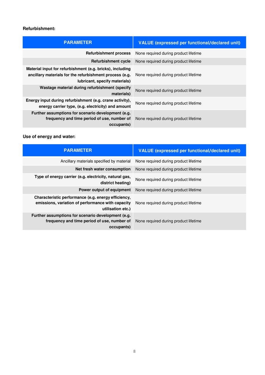 Pagina 9-Placa din gips-carton Rigips® RF tip F 12.5 mm 