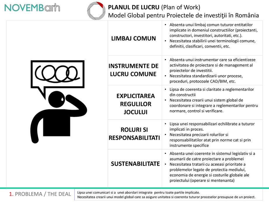 Pagina 2-Planul de lucru (Plan of Work) - Model Global pentru Proiectele de investitii in Romania 