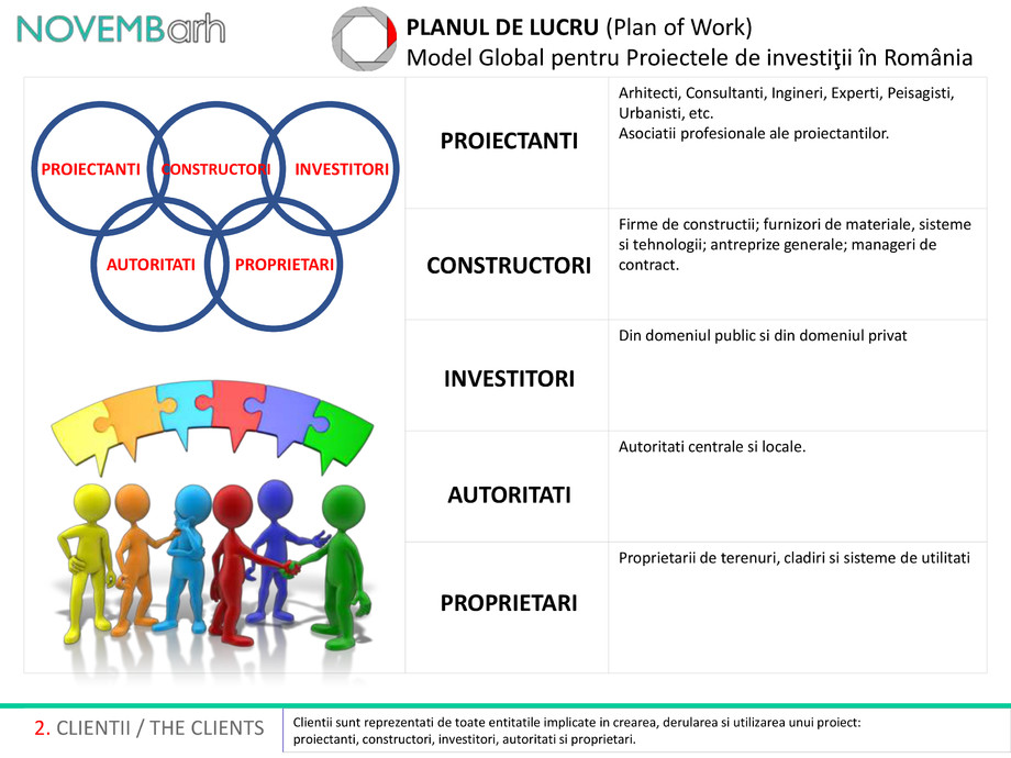 Pagina 3-Planul de lucru (Plan of Work) - Model Global pentru Proiectele de investitii in Romania 