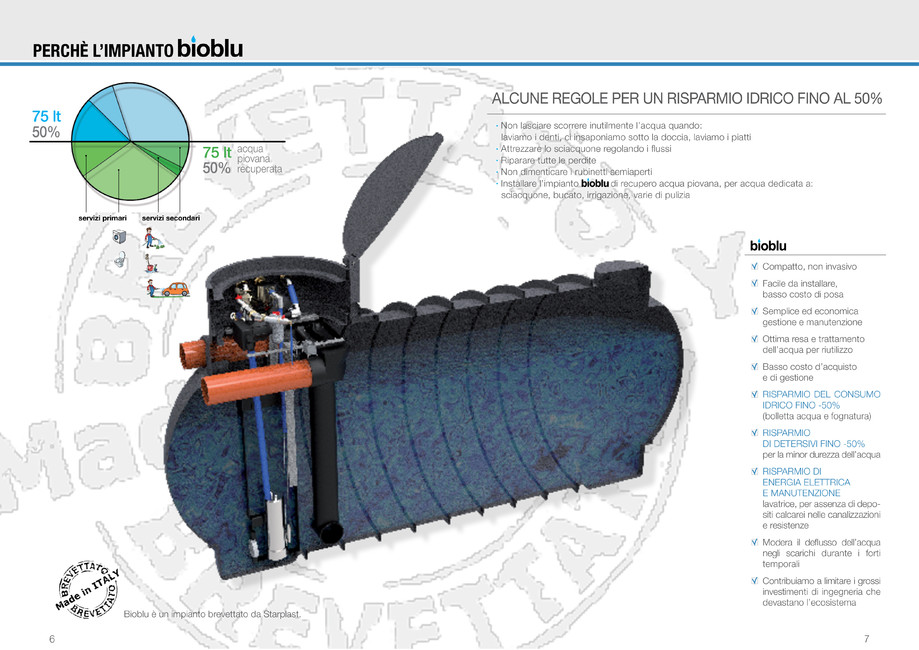 Pagina 4-RECUPERO ACQUA - BIOBLU - prezentare in italiana 