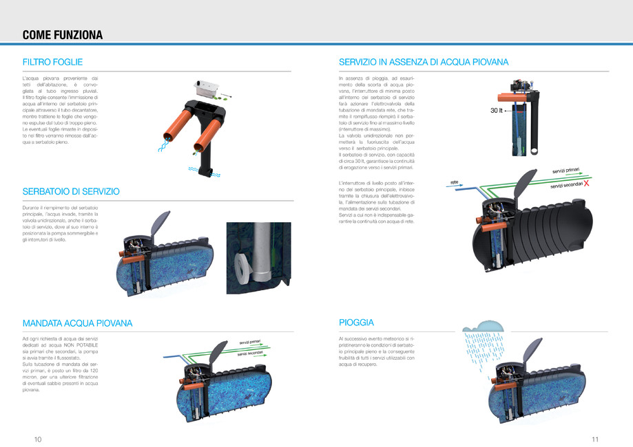 Pagina 6-RECUPERO ACQUA - BIOBLU - prezentare in italiana 