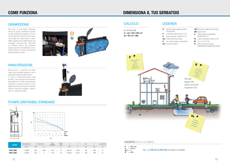 Pagina 7-RECUPERO ACQUA - BIOBLU - prezentare in italiana 