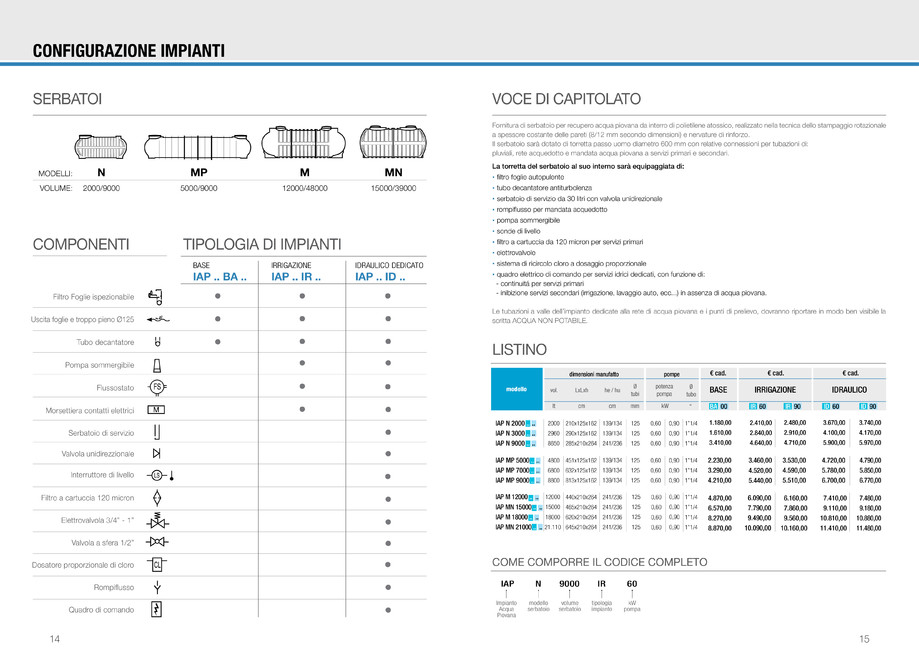 Pagina 8-RECUPERO ACQUA - BIOBLU - prezentare in italiana 