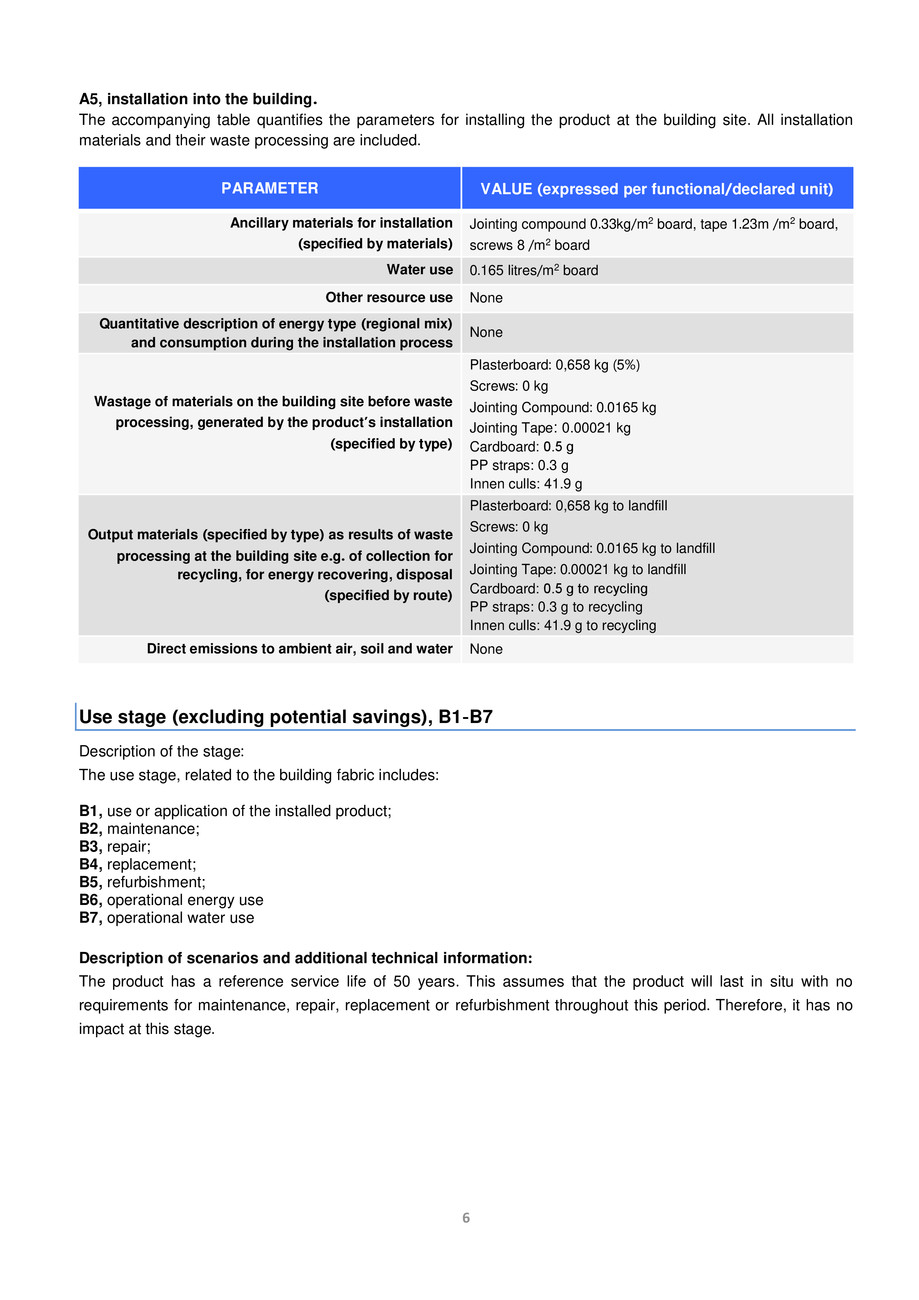 Pagina 7-Placa din gips-carton Rigips® RF tip F 15 mm 