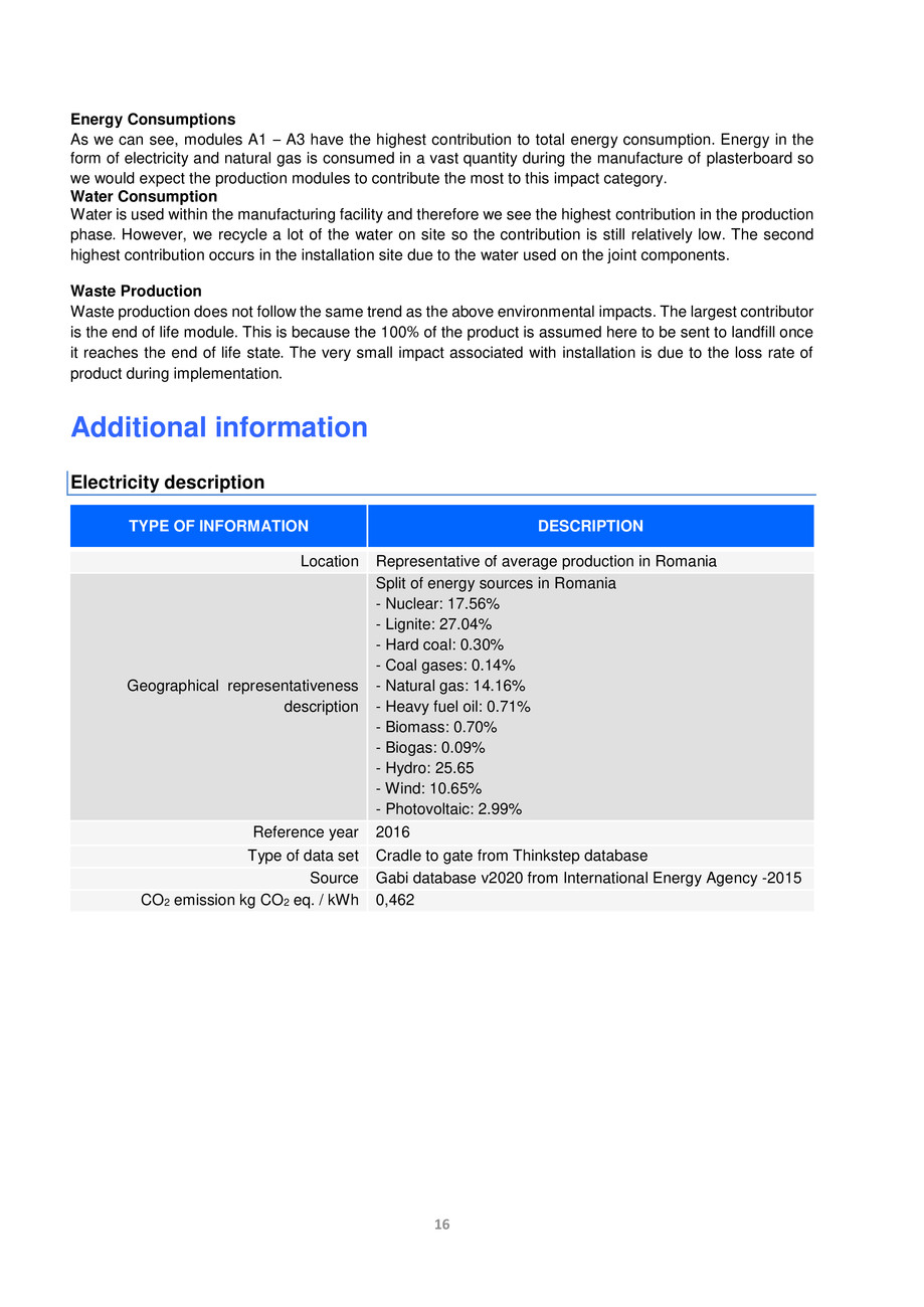 Pagina 17-Placa din gips-carton Rigips® RF tip F 15 mm 