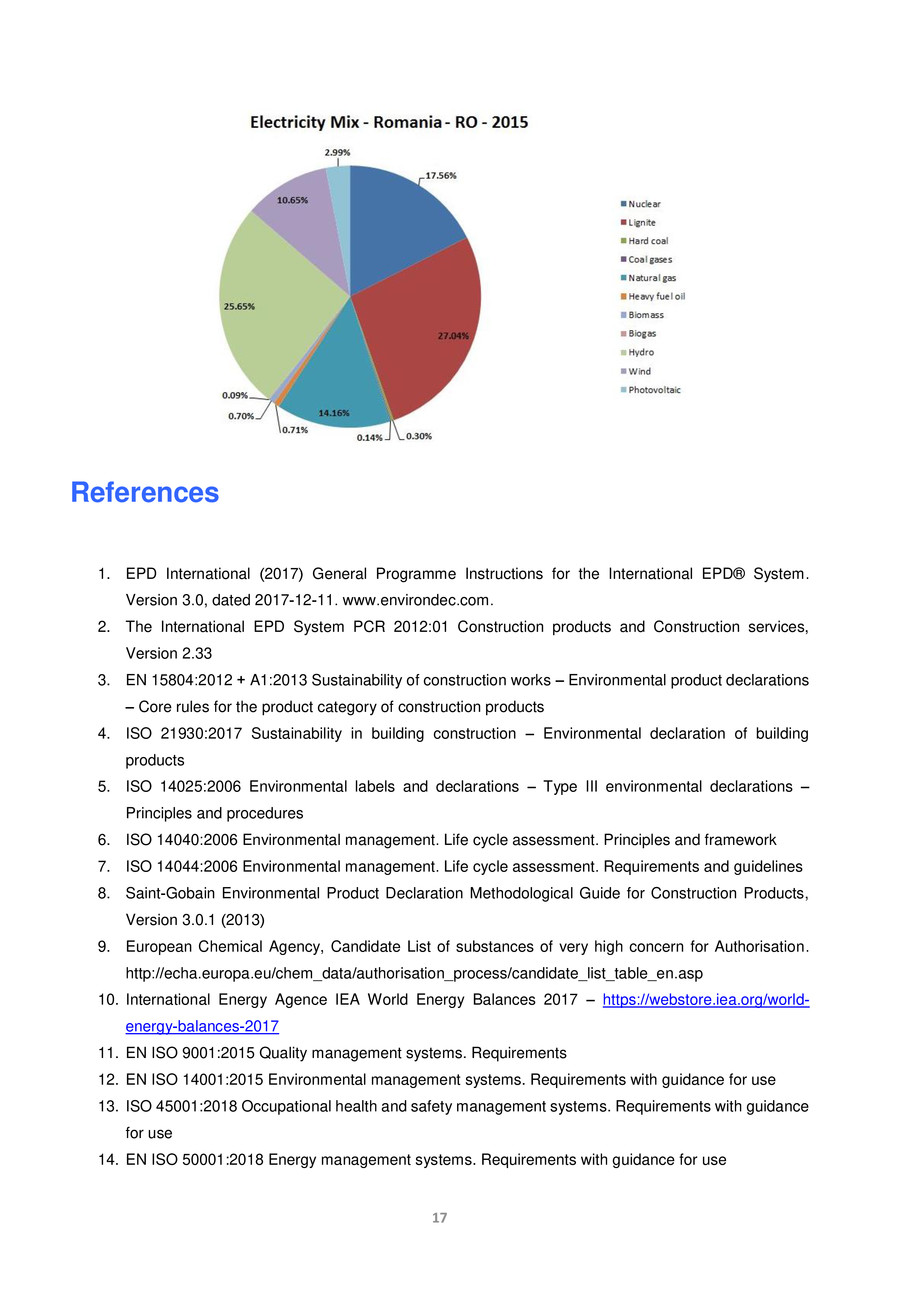 Pagina 18-Placa din gips-carton Rigips® RF tip F 15 mm 