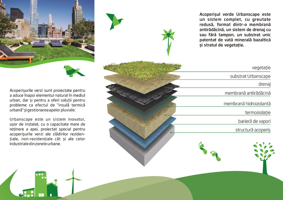 Pagina 2-Urbanscape - Sisteme de acoperisuri verzi 