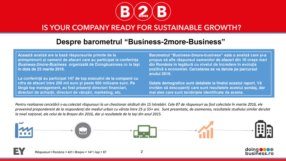 Pagina 2-Barometrul Business-2more-Business Iasi 