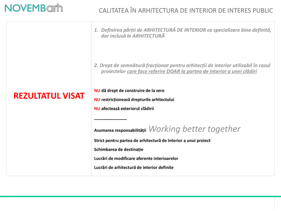 Pagina 9-Calitatea in arhitectura de interior de interes public 