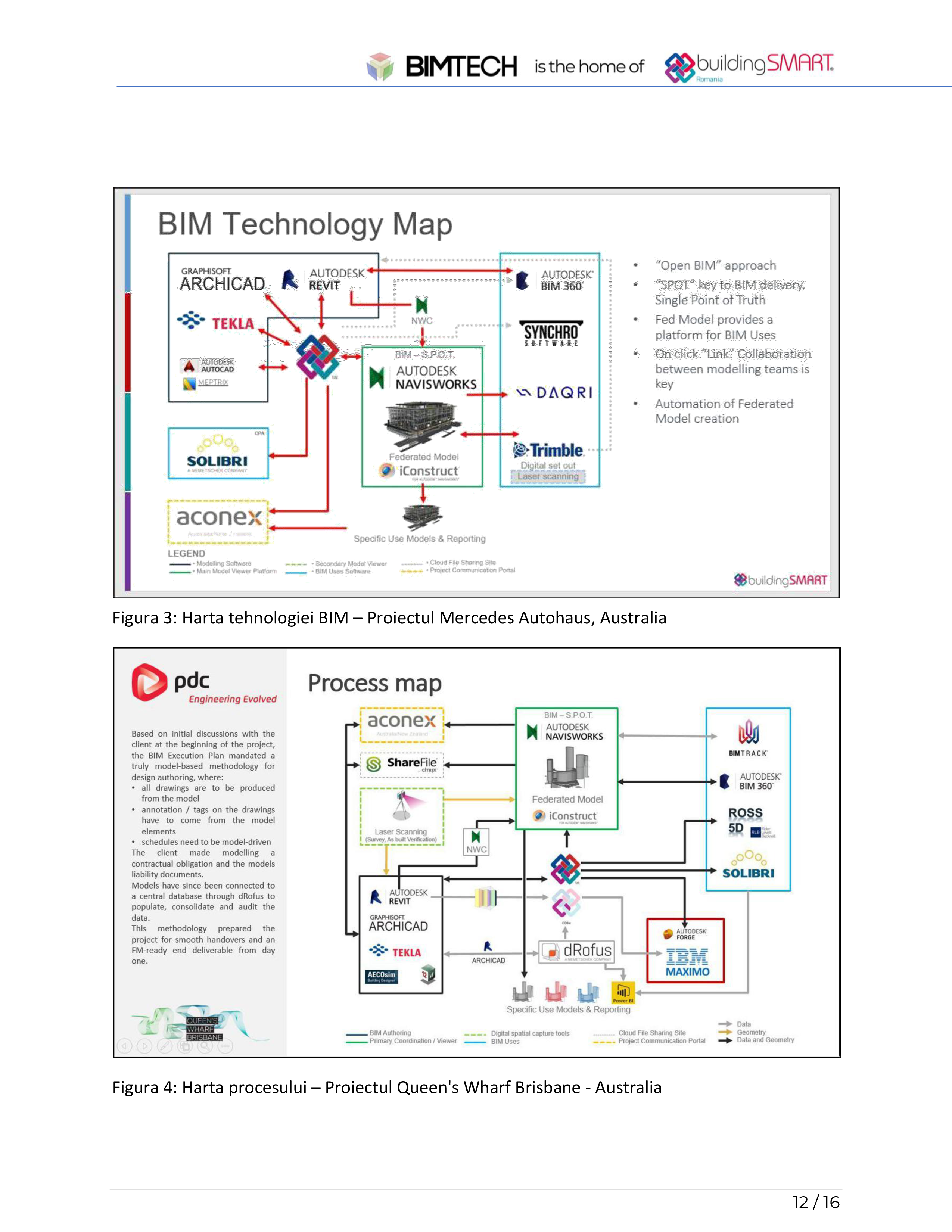 Pagina 12 - Regulamentul de inscriere bS Romania - openBIM Awards 2022 