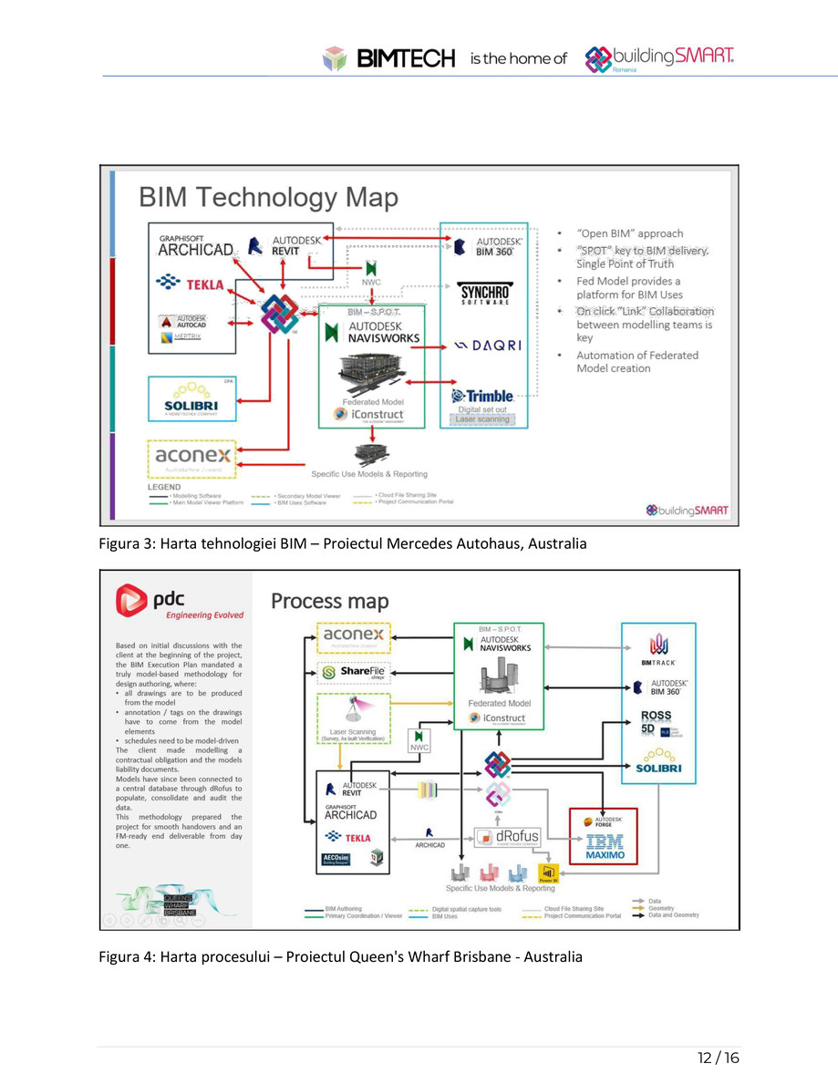 Pagina 12-Regulamentul de inscriere bS Romania - openBIM Awards 2022 