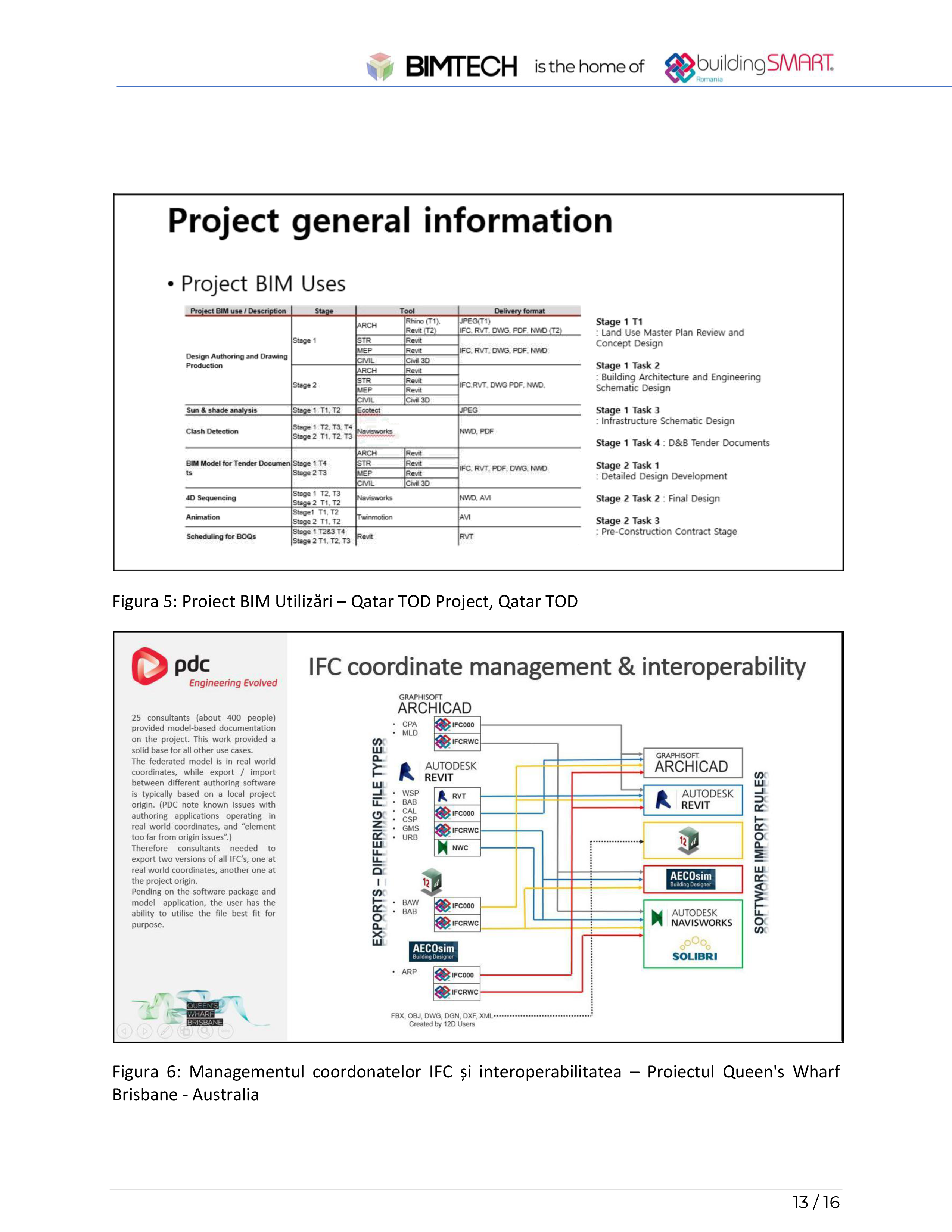 Pagina 13 - Regulamentul de inscriere bS Romania - openBIM Awards 2022 