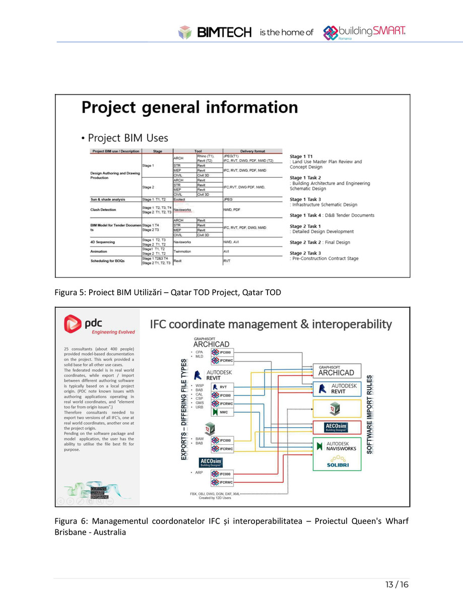 Pagina 13-Regulamentul de inscriere bS Romania - openBIM Awards 2022 