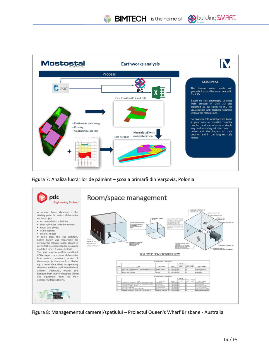 Pagina 14-Regulamentul de inscriere bS Romania - openBIM Awards 2022 