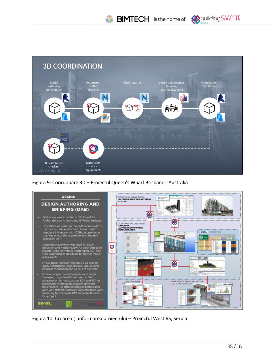 Pagina 15-Regulamentul de inscriere bS Romania - openBIM Awards 2022 