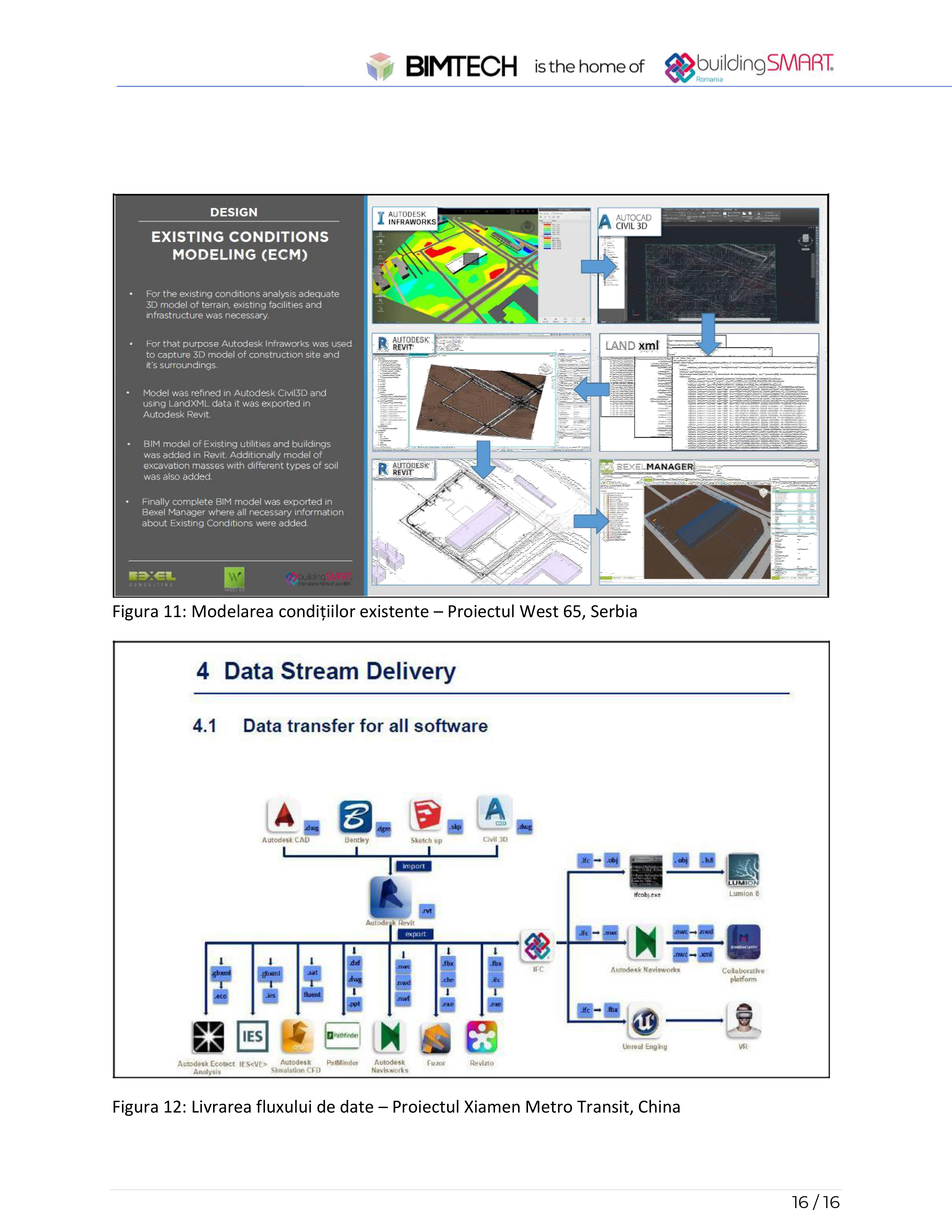 Pagina 16 - Regulamentul de inscriere bS Romania - openBIM Awards 2022 