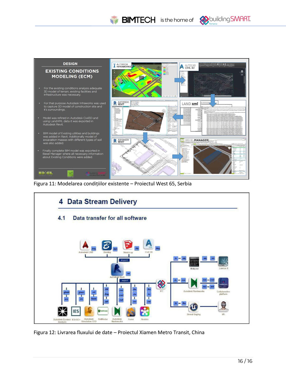 Pagina 16-Regulamentul de inscriere bS Romania - openBIM Awards 2022 