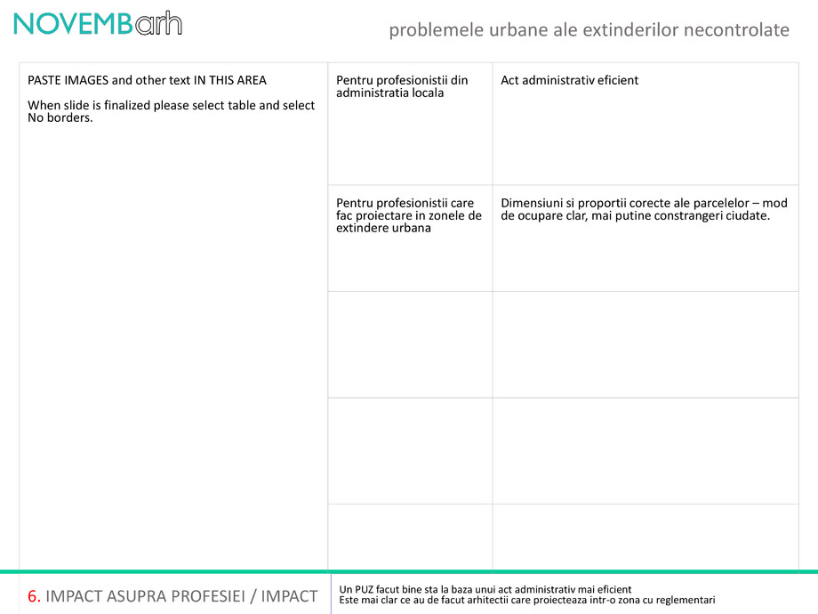 Pagina 7-Asociere funciara pentru planificare urbana 