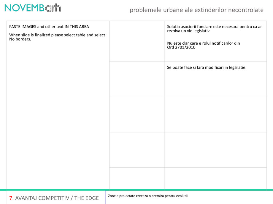 Pagina 8-Asociere funciara pentru planificare urbana 