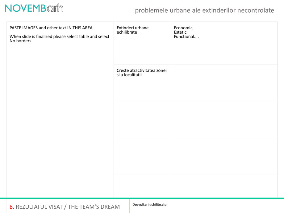 Pagina 9-Asociere funciara pentru planificare urbana 