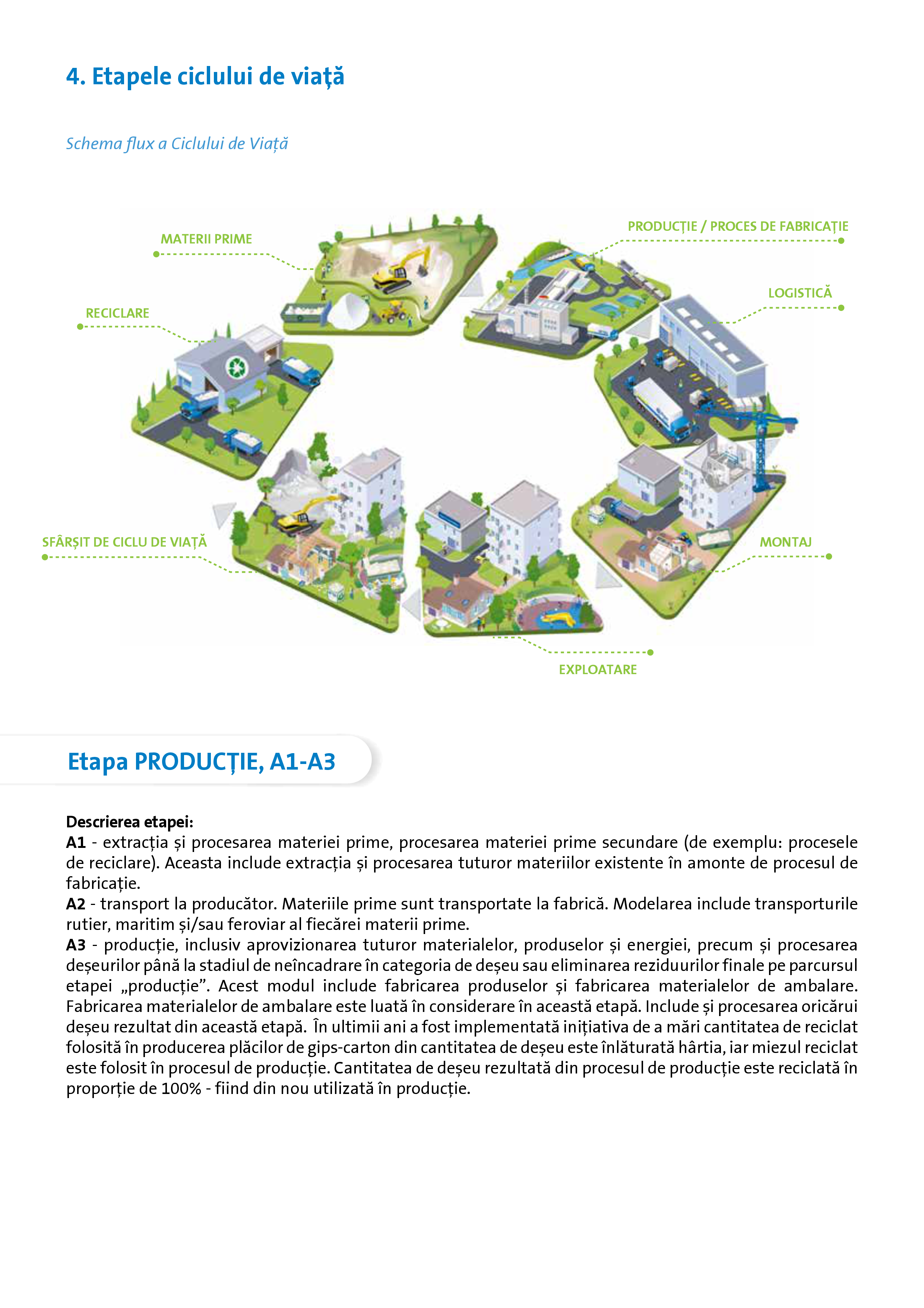 Pagina 5 - Declaratie de mediu pentru Rigips RBI tip H2 12.5  