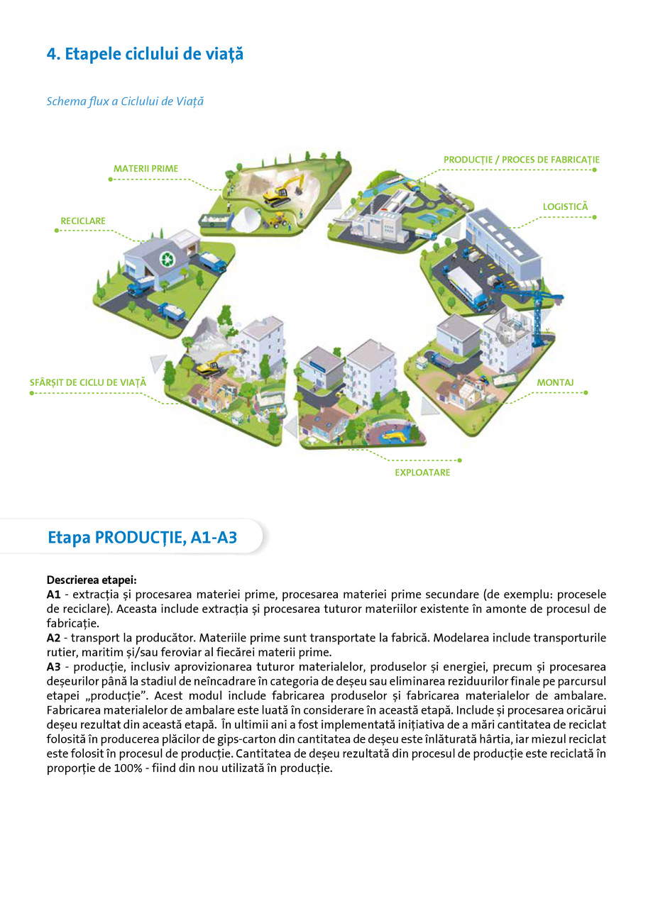 Pagina 5-Declaratie de mediu pentru Rigips RBI tip H2 12.5  