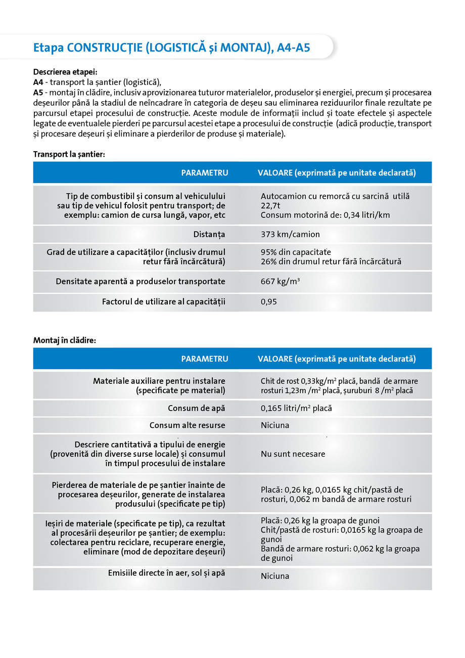 Pagina 6-Declaratie de mediu pentru Rigips RBI tip H2 12.5  