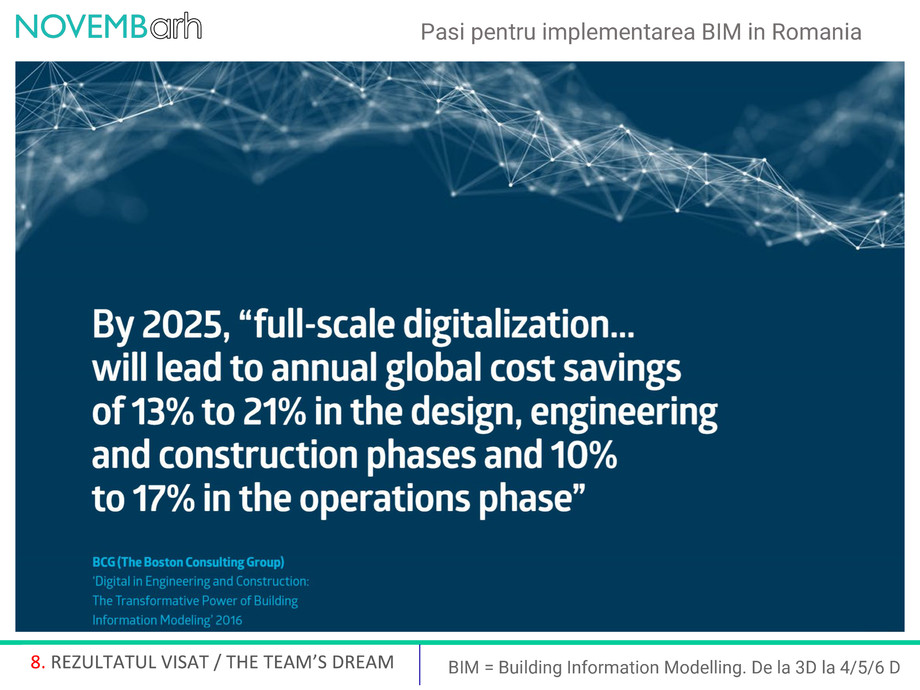 Pagina 9-Pasi pentru implementarea BIM in Romania 